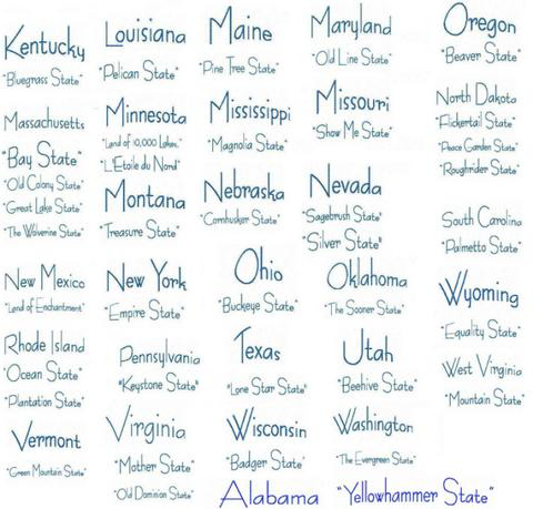 USA State Nicknames 